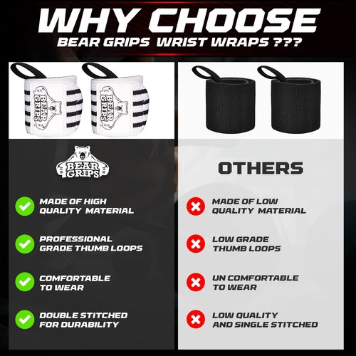 Bear Grips Wrist Wraps for Weightlifting | Weight Lifting Wrist Straps for Weightlifting | Extra Strength Gym Wrist Wraps | Two Wrist Wrap Per Pack | 12” & 18” | Lifting for Men & Women