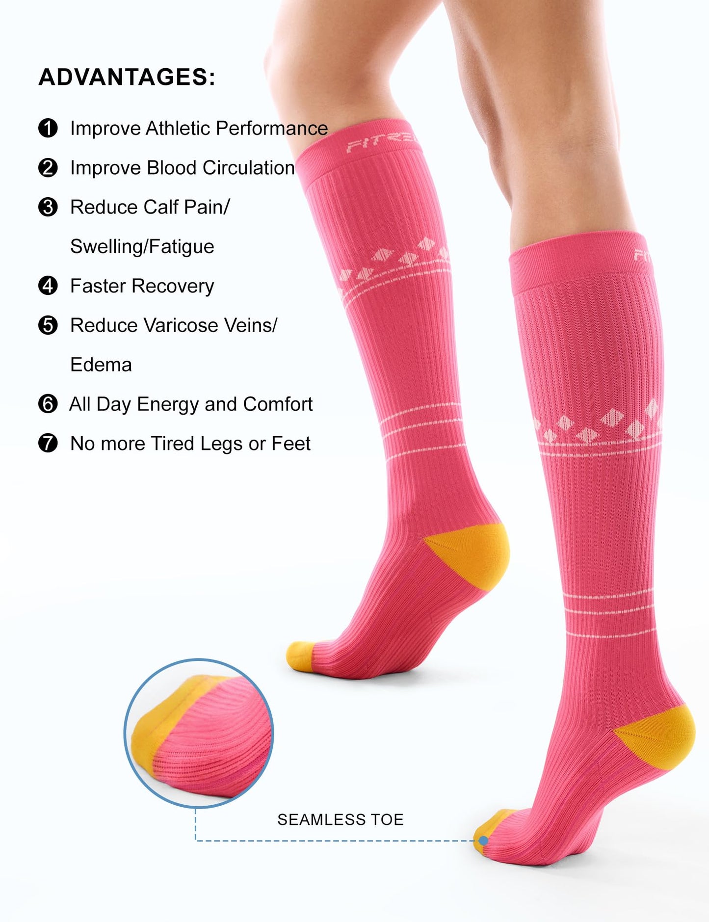 FITRELL 3 Pairs Compression Socks for Women and Men 20-30mmHg- Muscle Support Socks for Travel, Running, Nurse, Knee High Socks, Grey+Lavender+Pink L/XL