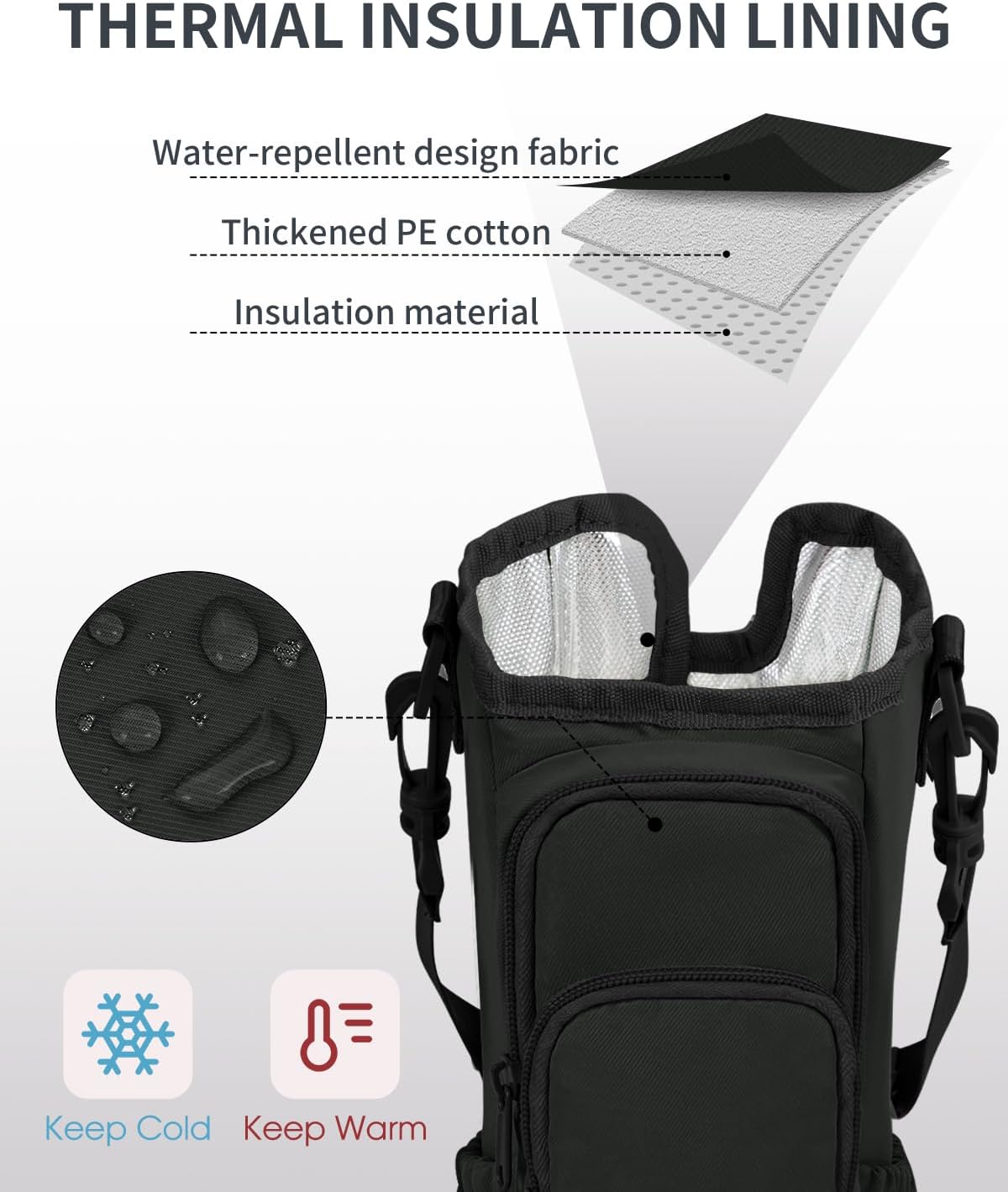 Sportsnew Water Bottle Carrier Bag - Insulated Holder with Phone Pocket for 30oz & 40oz Tumblers