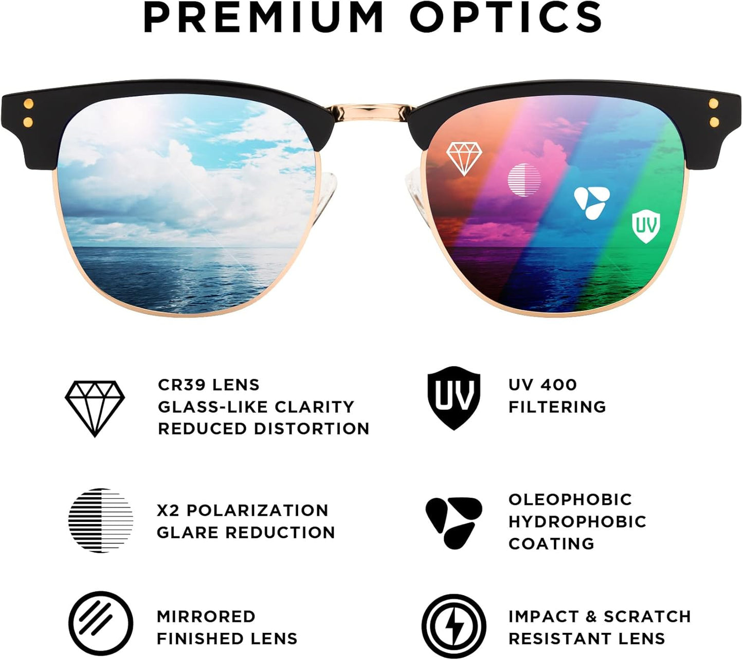 Pilotfish Polarized Sunglasses - TR90 Frame with Anti-Reflective UV400 Lens for Men & Women