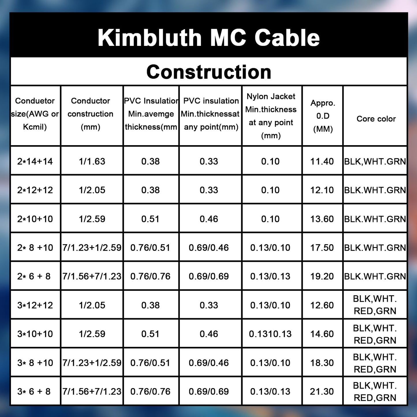 14/3 Metal Clad (MC) Cable with Ground 75ft, 14 Gauge Electric Wire with Aluminum Armor, Solid Bare Copper Conductors for Indoor Outdoor Underground Embedded Installation (14/3, 75 ft)