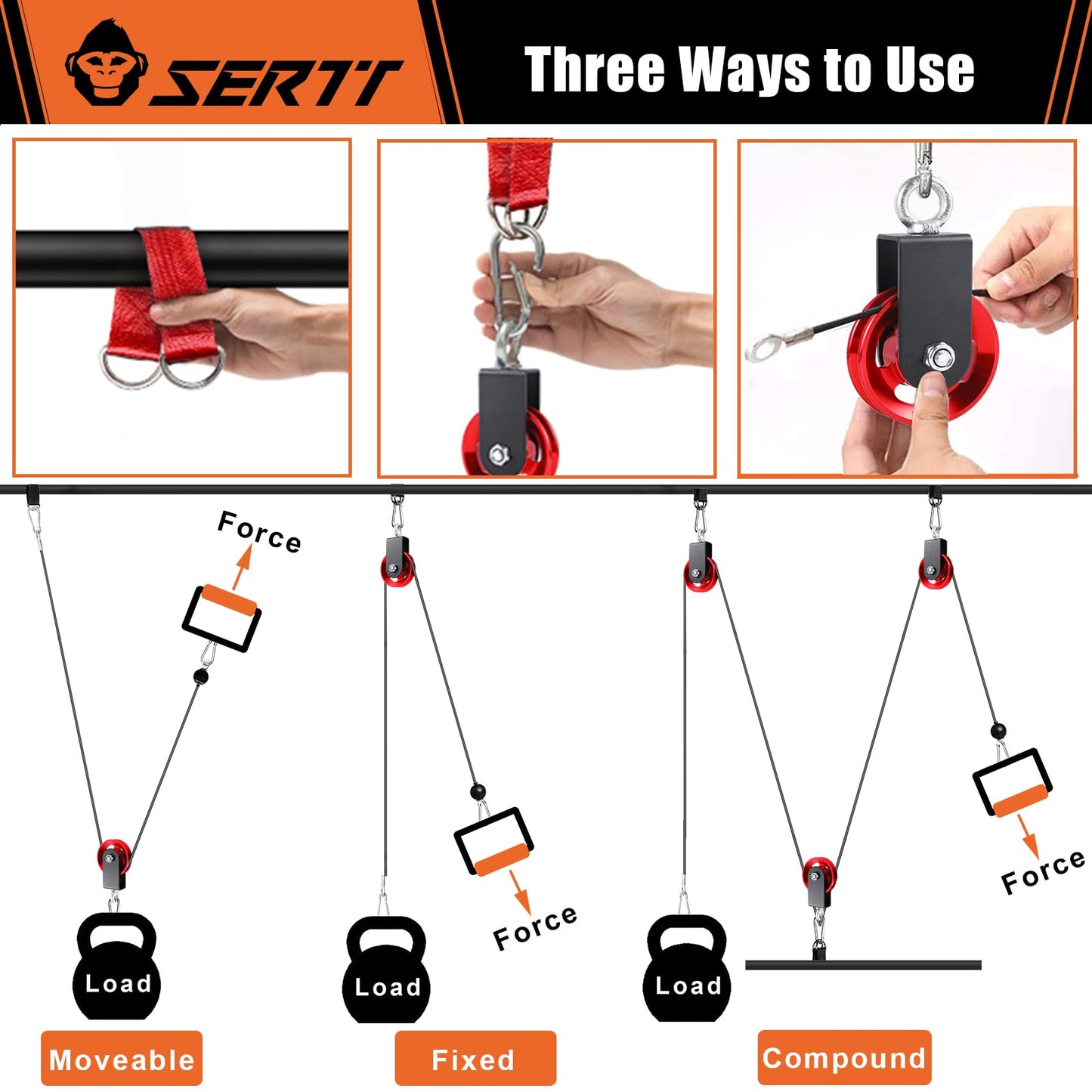 SERTT [1 Pack] Cable Pulley Wheel for Home Gym Pulley System, Upgraded 90mm Aluminium Alloy Gym Pulley for Maximum 660LBS Load