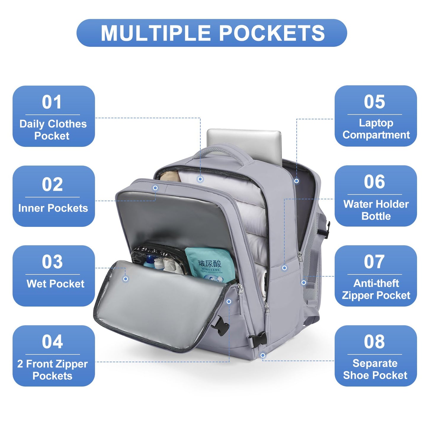 Grey Travel Backpack - Carry On Flight Approved Mochila De Viaje Personal Item - Large Backpack for Men & Women - 18x14x8 Inches