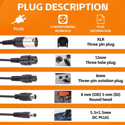 CraogeCoore 54.6V 1.6A Electric Scooter Charger for 48V Lithium Battery, 5-in-1 Plug Smart Ebike Charger Compatible with Jetson, Gotrax, Razor,Segway, Swagtron, Hiboy, Lectric XP and More