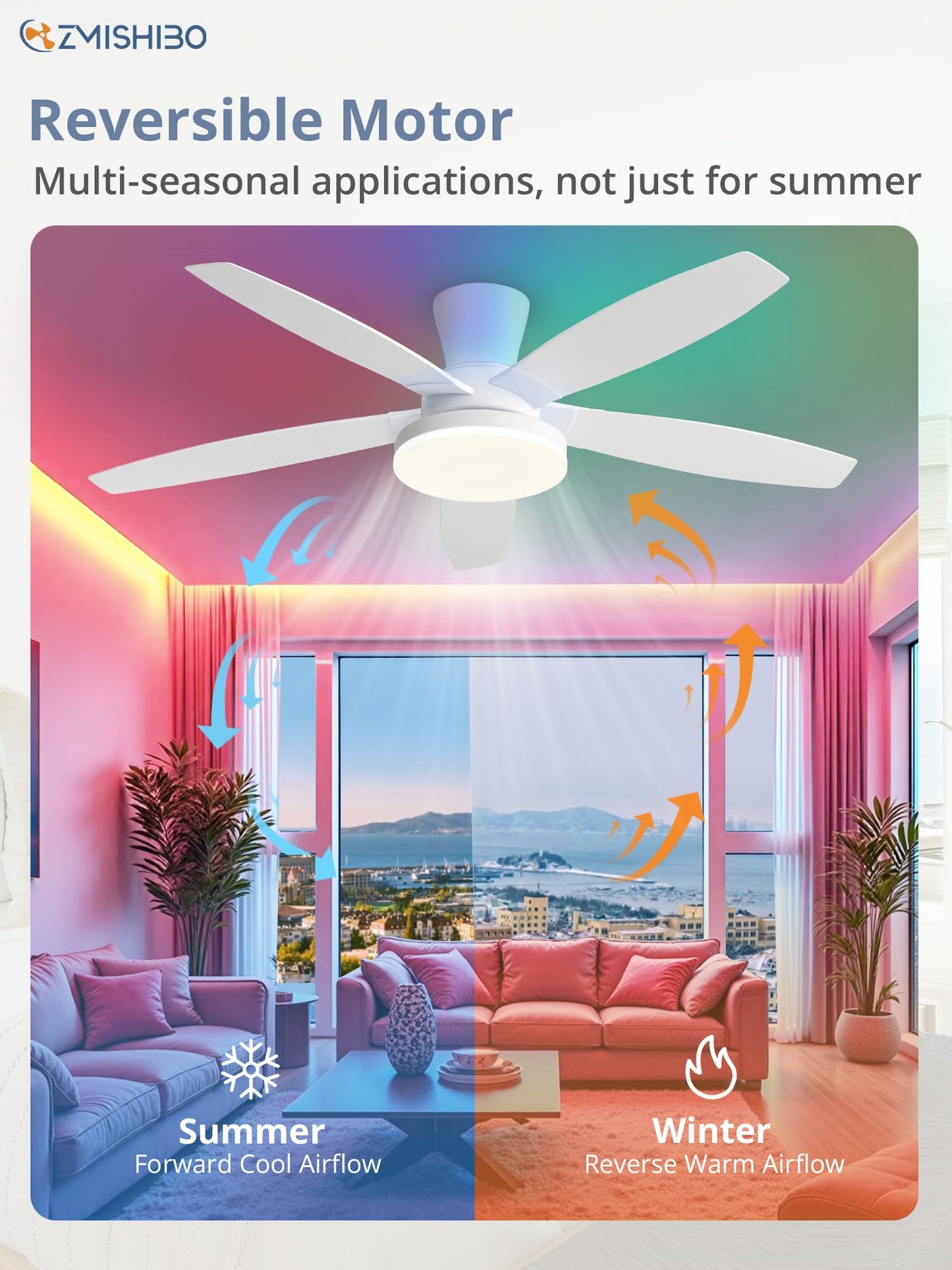 ZMISHIBO 48 inch RGB Ceiling Fans with Lights and Remote/APP Control,White Low Profile Ceiling Fan with Quiet DC Motor,LED Dimmable, Modern Flush Mount Ceiling Fan for Bedroom Indoor,Party, Patio
