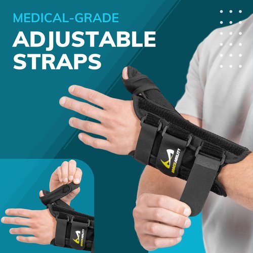 BraceAbility Wrist and Thumb Spica Splint - De Quervain's Tenosynovitis Long Forearm Cast Stabilizer for Tendonitis, Sprains, Thumb Brace for Arthritis Pain and Support - (S Right Hand)