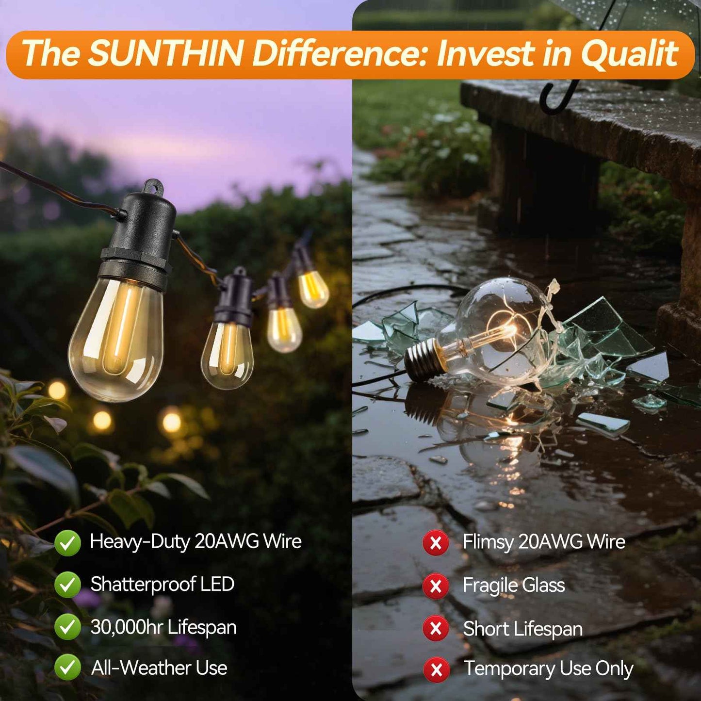 Adirxon 30FT LED Outdoor String Lights Dimmable Shatterproof S14 Bulbs IP44 Weatherproof Hanging Lights for Small Patio Balcony Tent DIY Project