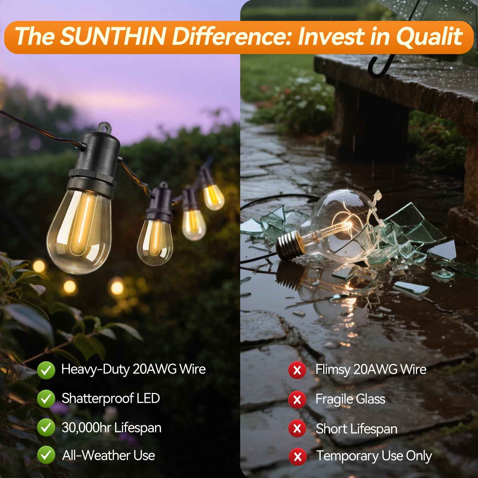 Adirxon 30FT LED Outdoor String Lights Dimmable Shatterproof S14 Bulbs IP44 Weatherproof Hanging Lights for Small Patio Balcony Tent DIY Project