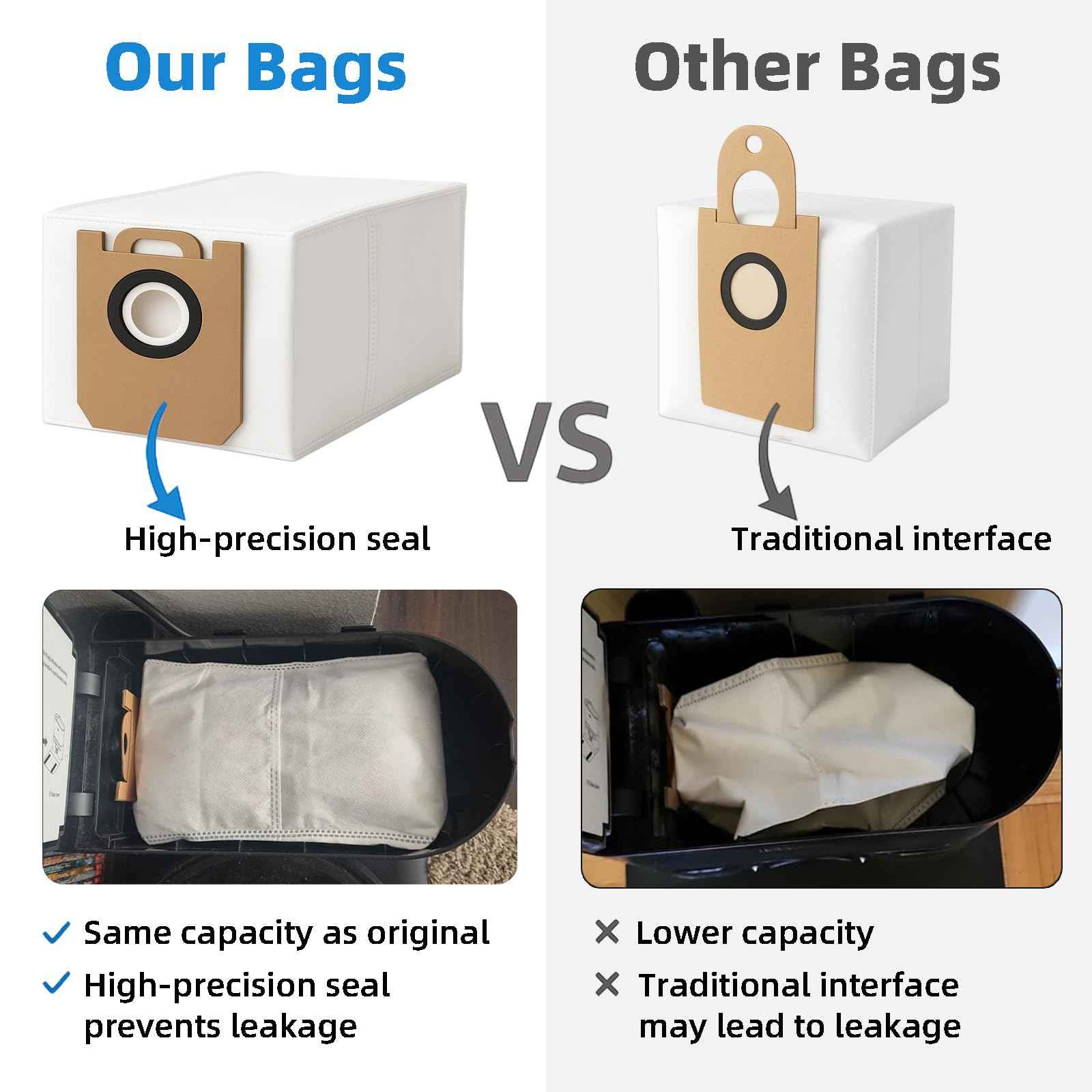 HUIZHEN 10 Pack Dust Bgas for iHome AutoVac Nova S1 Pro Robot Vacuum iHRVS1PRO-3BLK, Replacement 10 Vacuum Bags