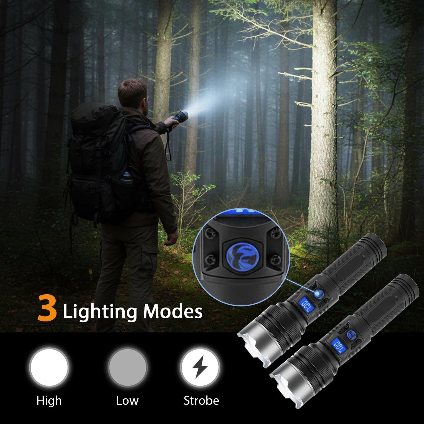 Eyoftar Rechargeable Flashlights 2-Pack, USB-C Rechargeable LED Flashlight with Zoom Focus, Bright Emergency Flash Light for Power Outages, Camping, Garage Repairs & Night Safety