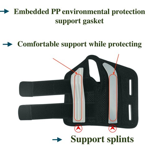 NAGSOFE Wrist Brace for Carpal Tunnel Relief Night Support, Hand Brace with 2 Stays for Women Men, Adjustable Wrist Support Splint for Right Left Hands for Tendonitis, Arthritis, Sprains