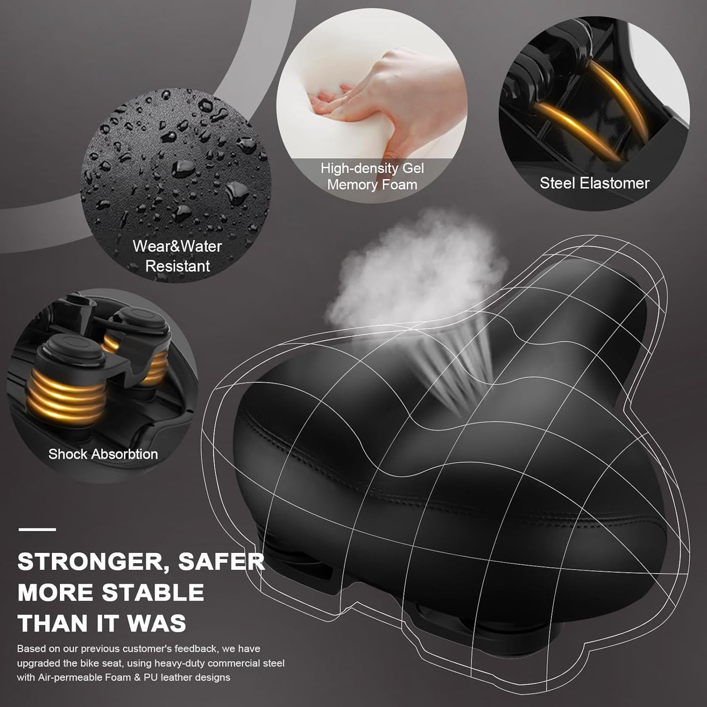 Skiennix Wide Bicycle Seat - Comfortable Memory Foam, Sweatproof Design | Dual Shock Absorbing Saddle