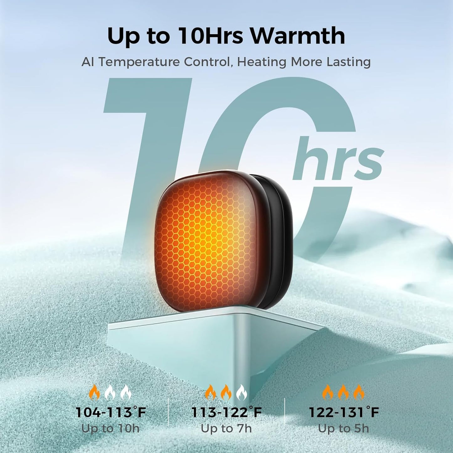 Okayice Magnetic Hand Warmers - Rechargeable Ultra Slim Electric Handwarmers | 3 Levels Smart Heating, Portable & Pocket-Sized