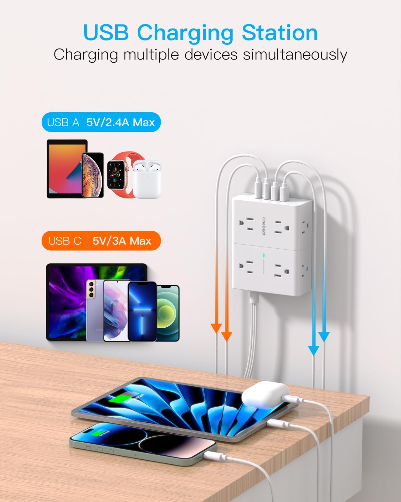 Surge Protector Power Strip, 6 Ft Flat Plug Extension Cord with 8 Outlets 4 USB Ports (2 USB C), 1080J Multi Plug Outlet Extender, Wall Mount Desk USB Charging Station for Home Office Dorm Essentials