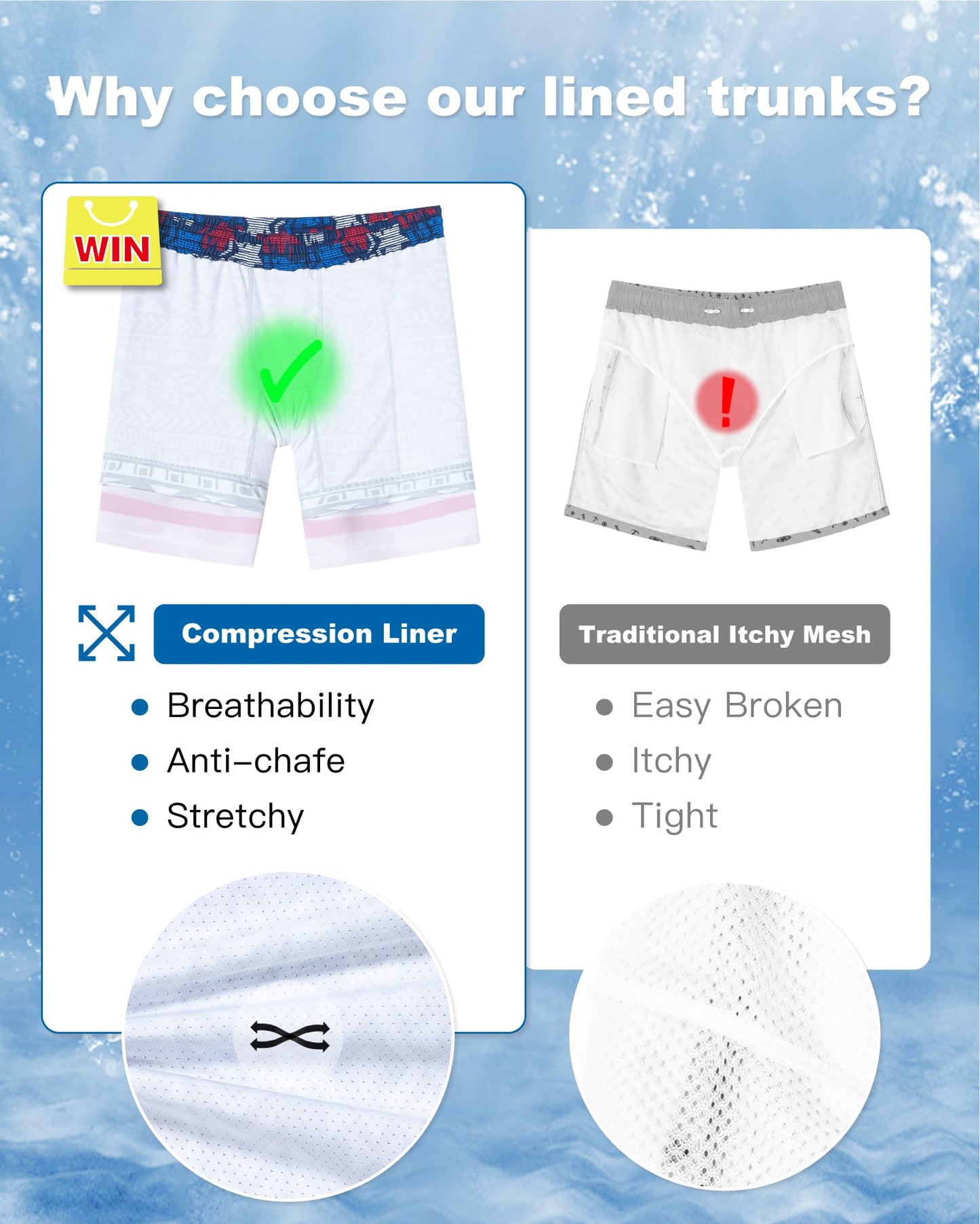 SURF CUZ Mens Swim Trunks with Compression Liner Quick Dry Swim Shorts 7" Swimming Trunks Stretch Bathing Suit 7 Inch,American Flag,L