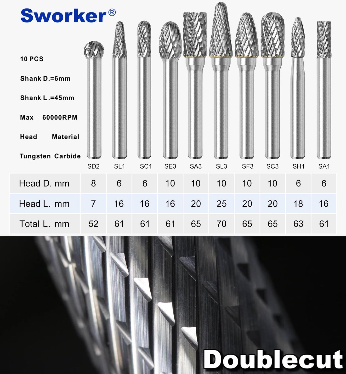 Sworker 10Pcs Carbide Burr Set 6mm Shank w/Clear Box Max Head Dia 10mm Die Grinder Bits Rotary Tools Attachment Kit Rasp Accessories Metal Wood Stone Steel Grinding Deburring Cutting Porting Carving