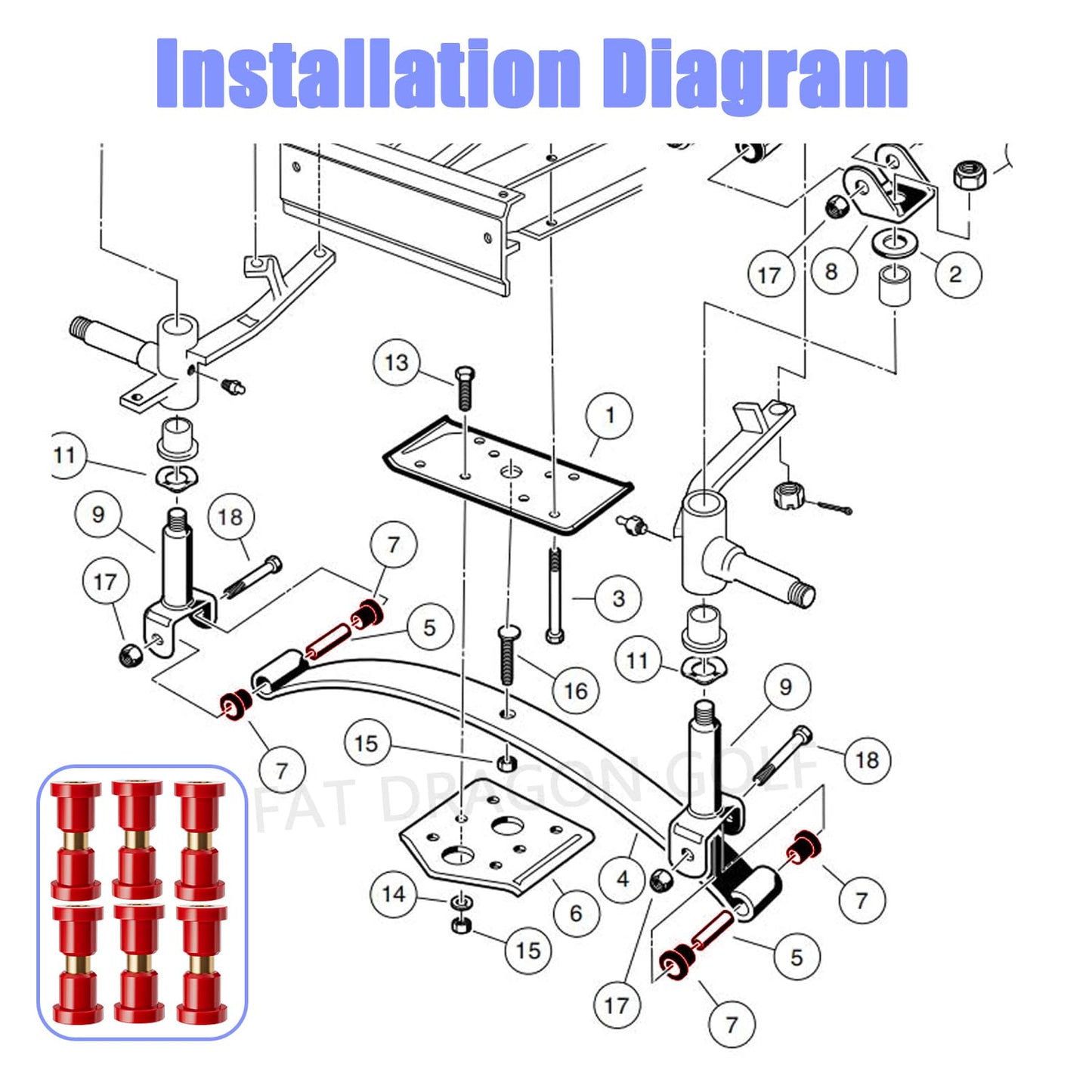 Panglong Club Car DS Bushing Kit-Upgraded Polyurethane DS Rear Leaf Spring Bushing Kit (Red), 2 Sets of DS Rear Spring Bushing and Sleeve Kit, Suitable for 1992-Up Club Car DS, OEM# 1015583, 1012303