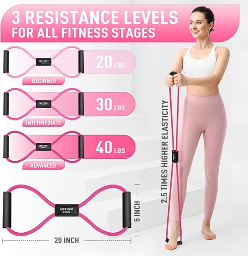 Figure 8 Resistance Bands - Heavy Duty Latex for Strength Training & Full Body Workouts | Ideal for Home Gym