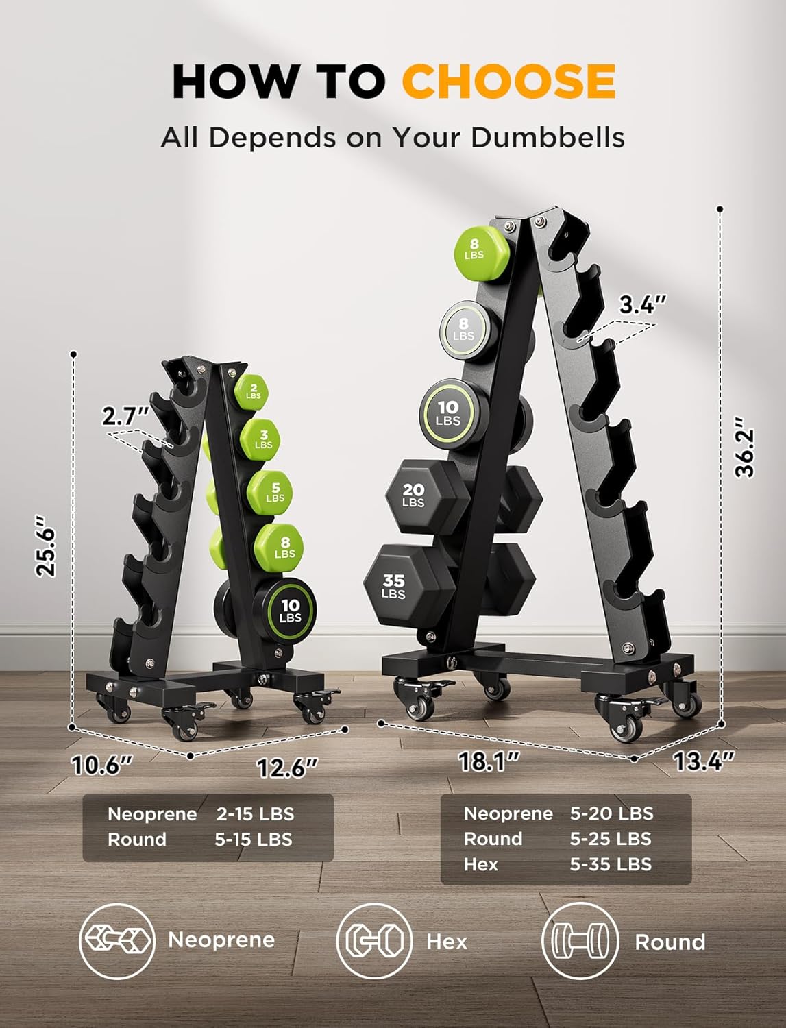 YOLEO Dumbbell Rack - Heavy Duty 3 & 5 Tier Weight Storage Organizer | Space-Saving Home Gym Stand - 1100LBS Capacity