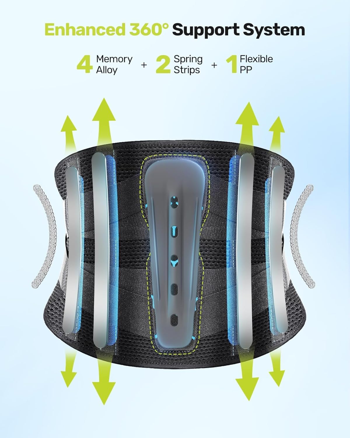 Rakiie Back Brace for Lower Back Pain, 7 Stays Ergonomic Support Brace with Comfortable 3D Pad, Easy to Put On/Off Lumbar Support Belt for Women Men, Pain Relief from Sciatica, Herniated Disc, Size M (Waist: 33.5"-39.4")