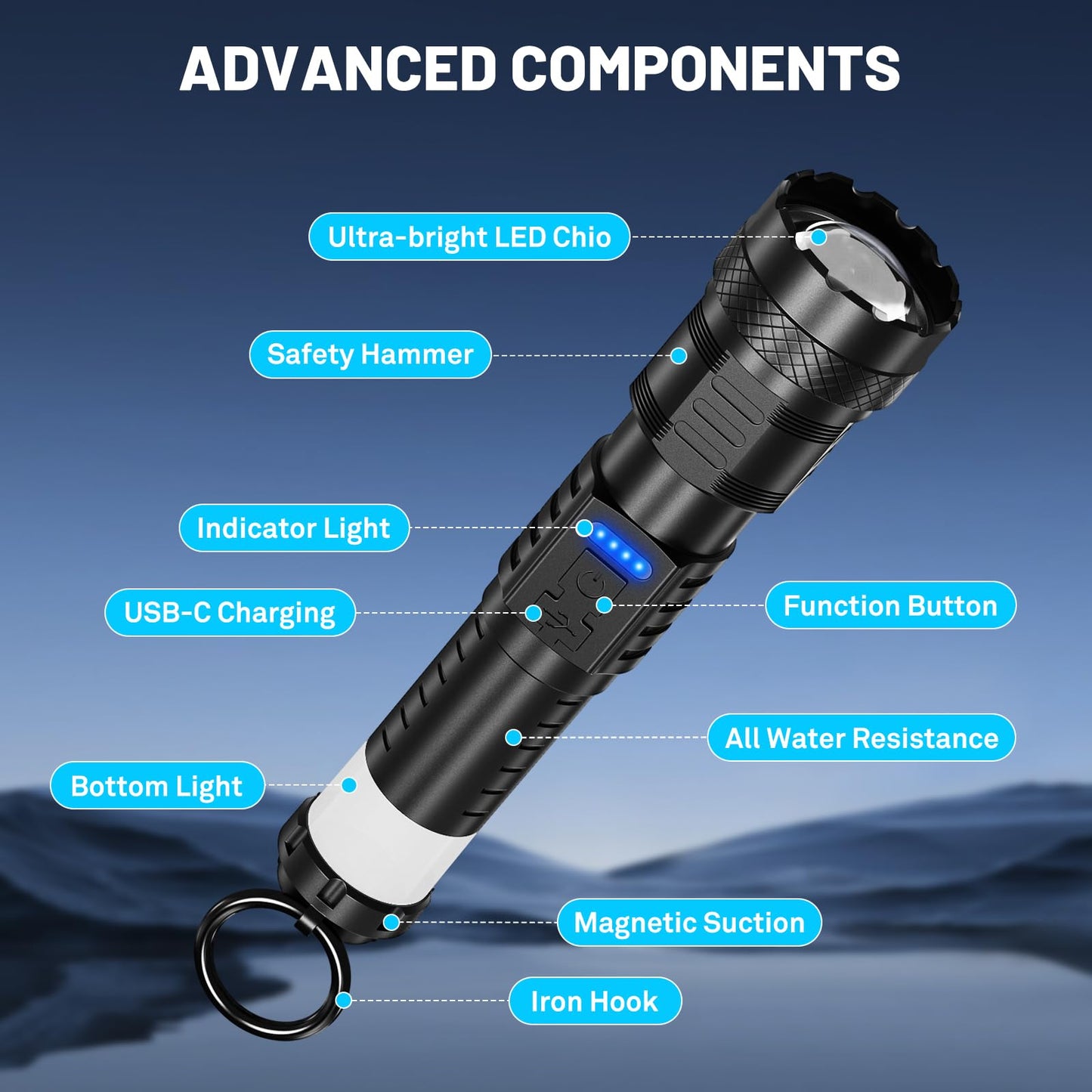 Earrck Rechargeable Flashlight High Lumens - 3000 Lumens Waterproof Police Flashlight, Zoomable Beam LED Flash Light with 8 Modes and SOS for Emergencies, Home, Camping, Hiking, Pet Walking(Black)
