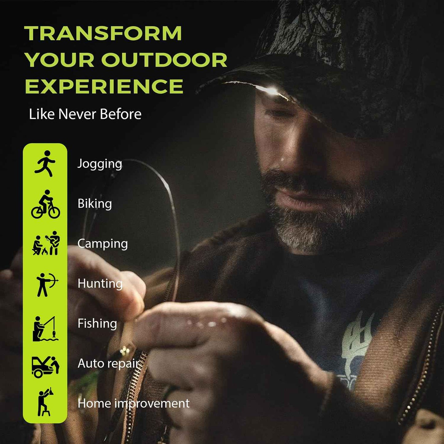 LED Hat Light - POWERCAP 3.0 USB Rechargeable Baseball Cap with Light Built in - LED Cap Visor Light with Bright Headlight and IPX4 Rating (Blaze Orange)