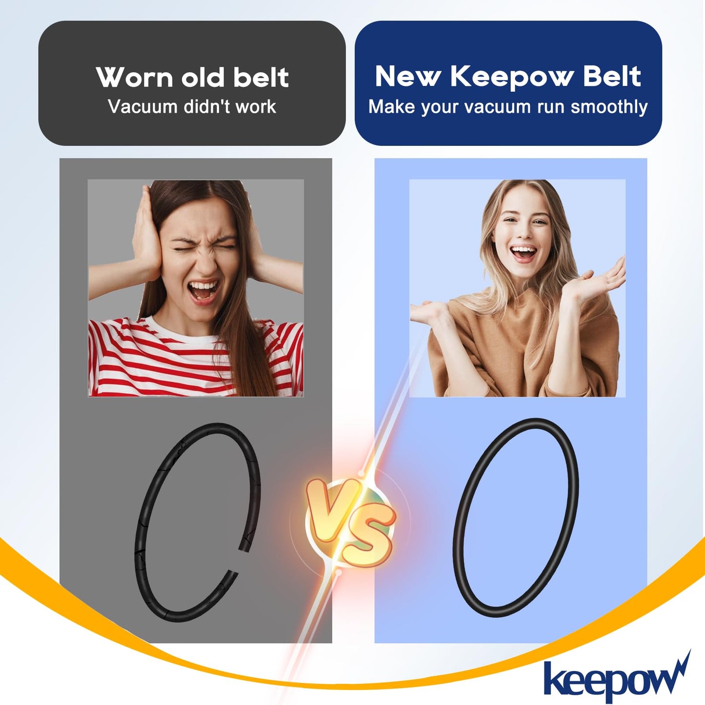 KEEPOW 5 Pack Rock Tumbler Belts, Replacement Belt Set Compatible with KomeStone Rock Tumbler K1 & K1 Pro & K3 (Not Suit for K2 Elite Rock Tumbler)