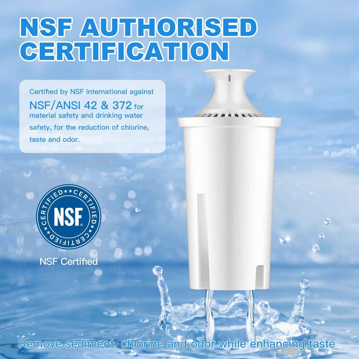 Tikstoy Water Fiter Replacement Fit for Brita Water Filter & Pitchers, Water Pitcher Filter Compatible with Brita Classic, Mavea, Ob03, 107007 35557, Reduce Chlorine and Heavy Metals (6)