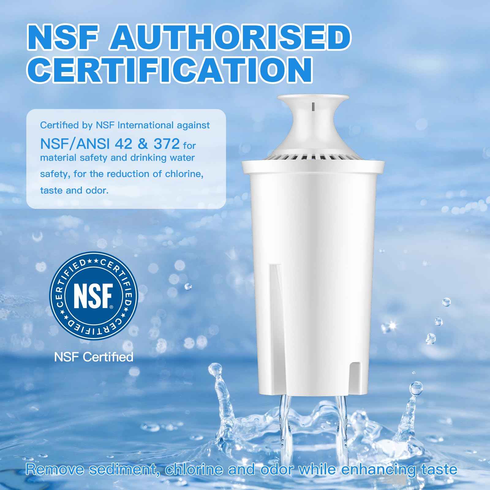 Tikstoy Water Fiter Replacement Fit for Brita Water Filter & Pitchers, Water Pitcher Filter Compatible with Brita Classic, Mavea, Ob03, 107007 35557, Reduce Chlorine and Heavy Metals (6)