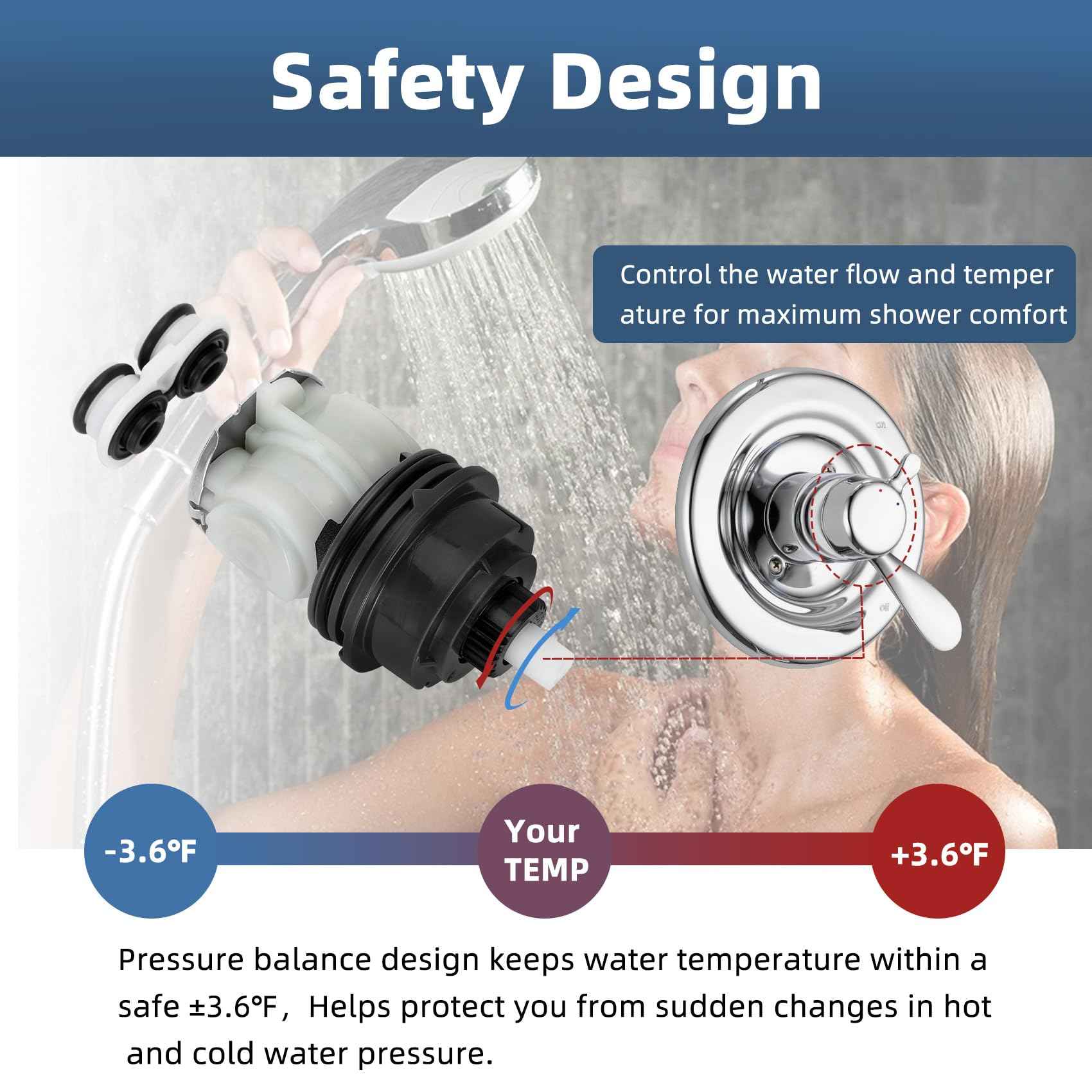 For Delta Shower Cartridge - Delta Faucet RP46463 for Delta Monitor 17 Series (2006-Present), RP46463 Delta Shower Cartridge Replacement, Fits Delta R10000 Series Valve with Seat and Adapter