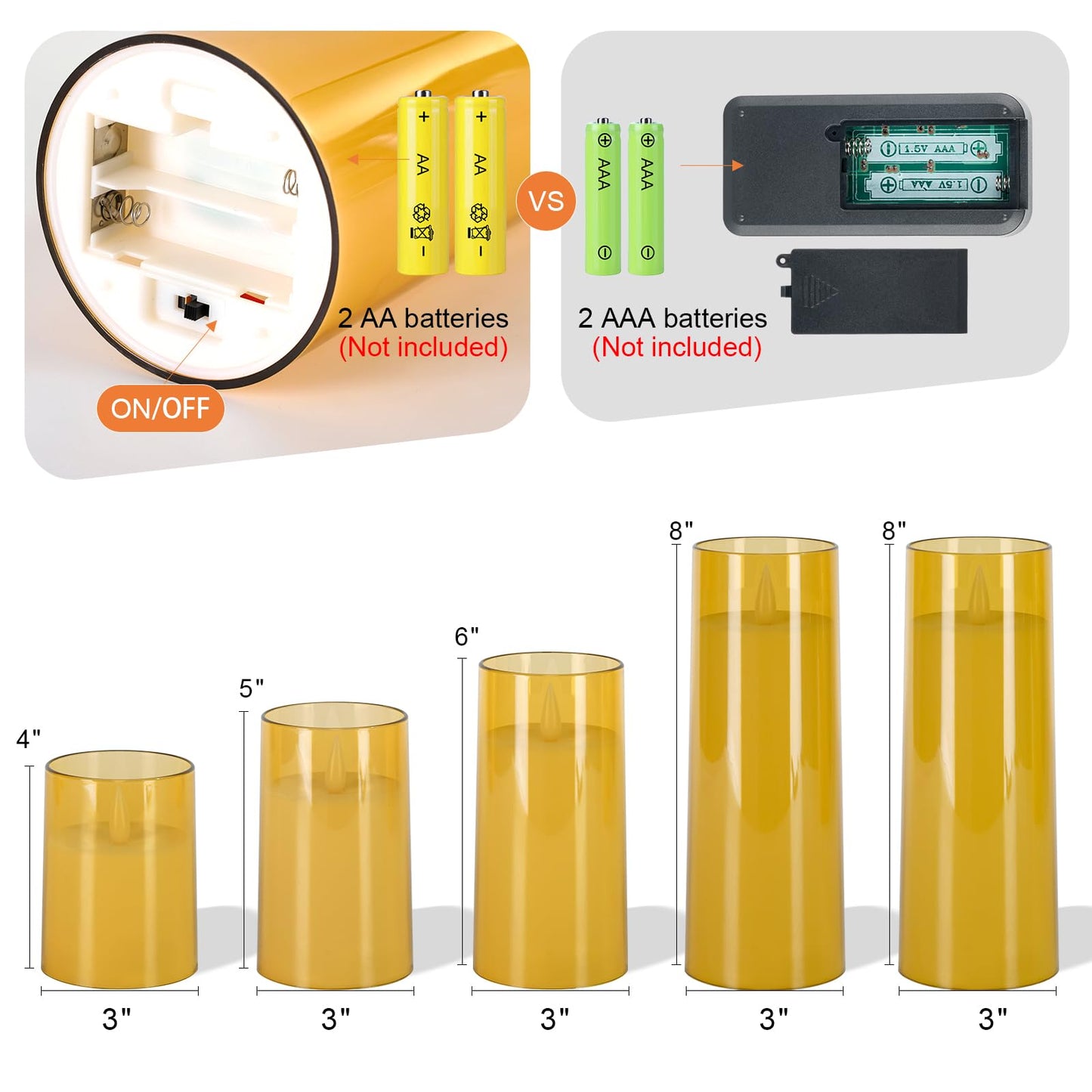 Homemory Realistic Flickering Flameless Candles, Battery Operated Candles with Remote Control and Timer, LED Fake Electric Candle for Home, Christmas Decoration, Gold, Set of 5