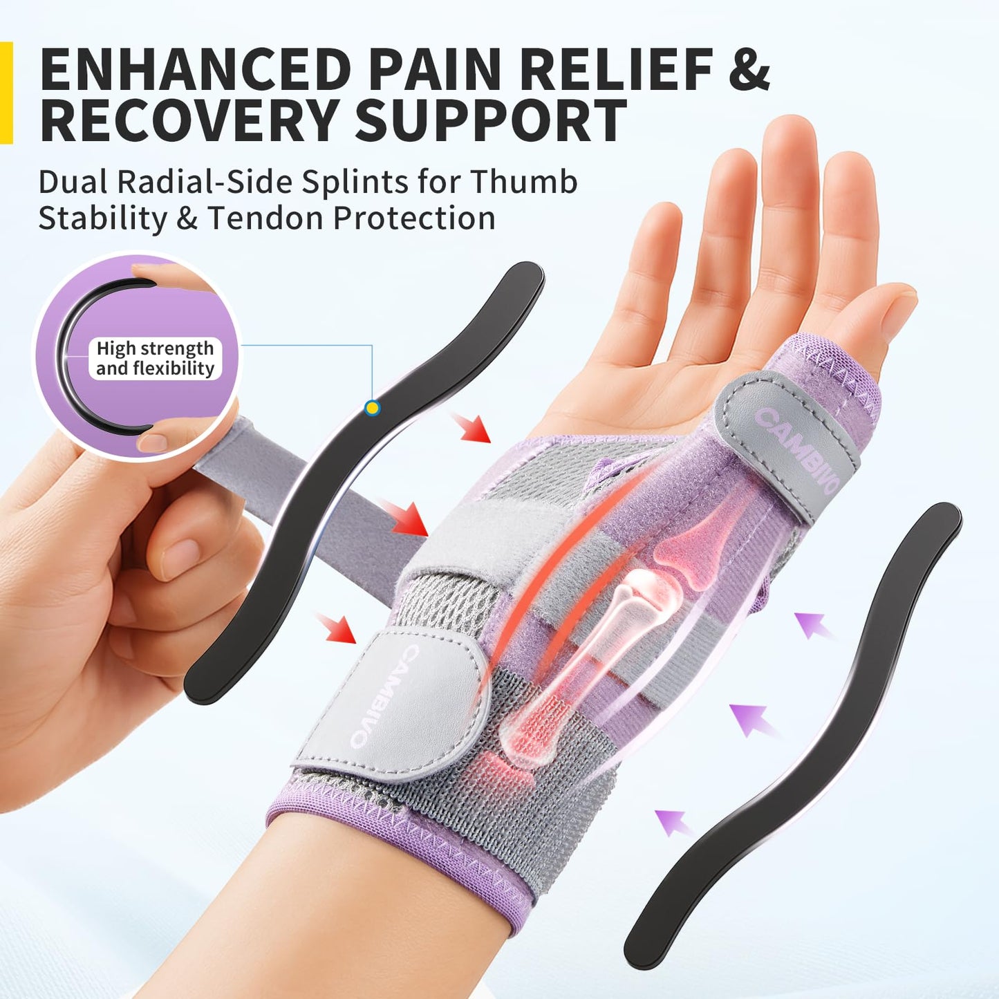 CAMBIVO Thumb Brace with Adjustable Straps, Breathable Wrist Support with Open-Palm for Arthritis, De Quervain's Tenosynovitis, Sprains, Fits Right or Left (Pink, S/M)