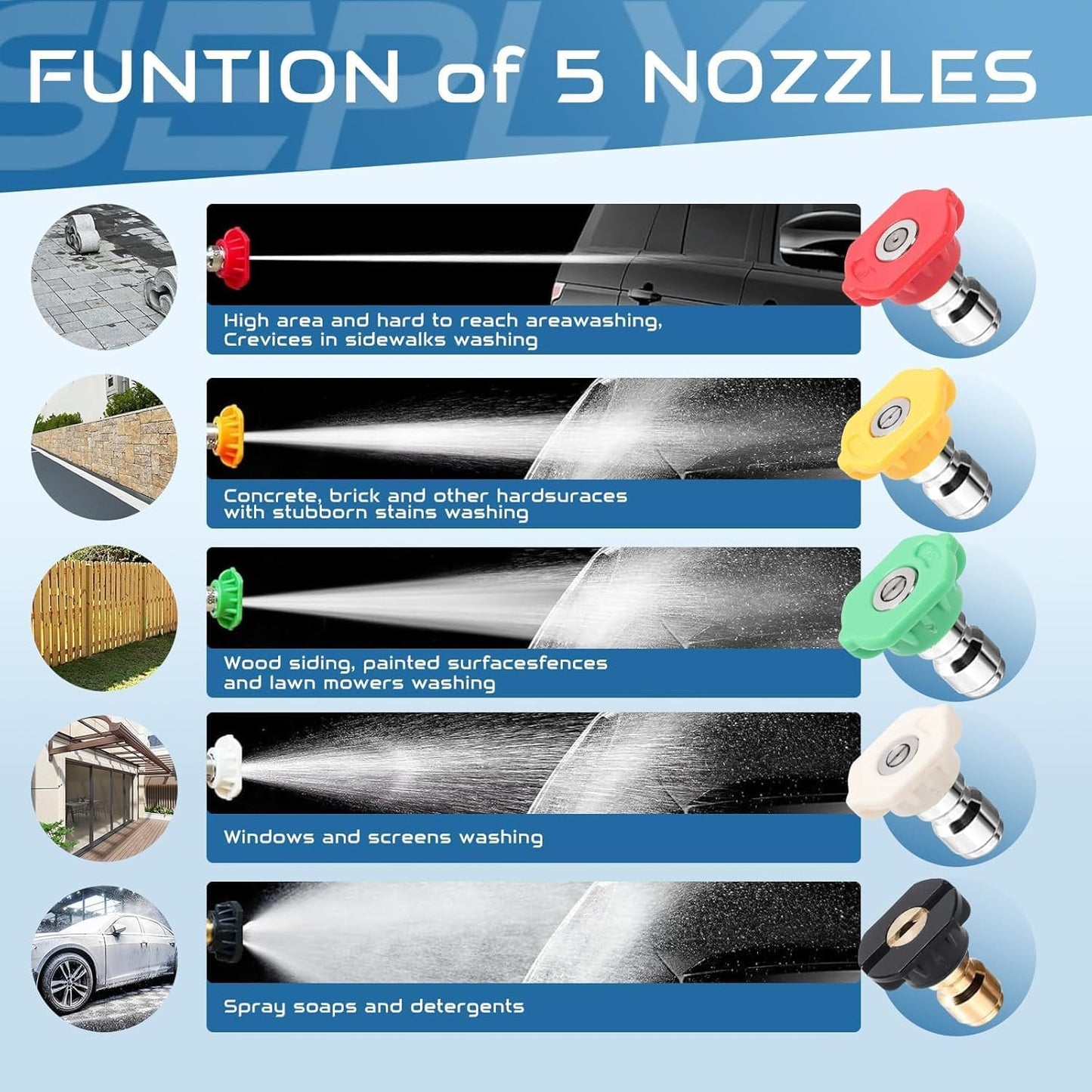 Foam Cannon Dual Connector Accessory, Pressure Washer Double Tip Attachment for Foam Blaster with 5 Pressure Washer Sprayer Nozzles, 1/4" Quick