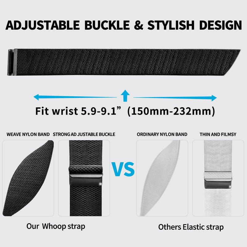 BLAYKE Nylon Replacement Band for WHOOP 4.0 – Ultra-Soft & Durable SuperKnit Wristband (Moss) | Compatible with WHOOP Fitness Tracker