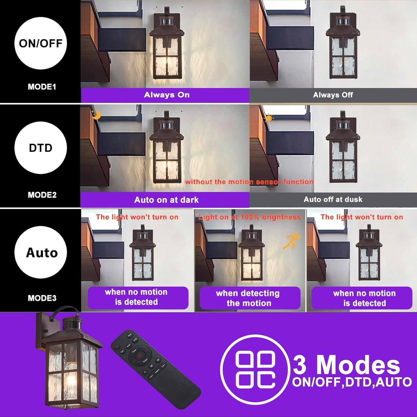 Motion Sensor Outdoor Wall Light - Dusk to Dawn Black Porch Fixture for Garage & Patio