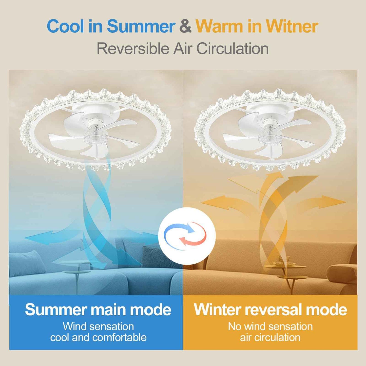 FTZVRD Ceiling Fans with Lights, 24 Inch Ceiling Fan with Light and Remote, Low Profile, Reversible, Dimmable LED, Flush Mount, DC Motor, Fandelier White Ceiling Fan for Bedroom, Kitchen, Office