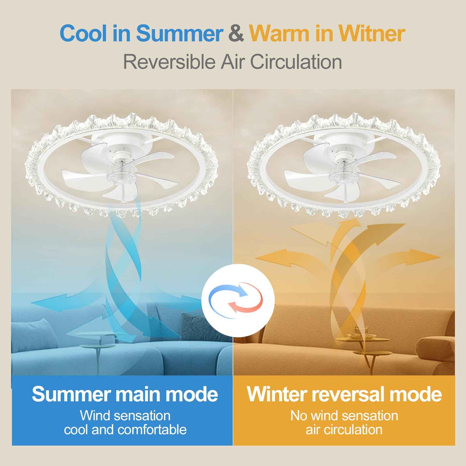 FTZVRD Ceiling Fans with Lights, 24 Inch Ceiling Fan with Light and Remote, Low Profile, Reversible, Dimmable LED, Flush Mount, DC Motor, Fandelier White Ceiling Fan for Bedroom, Kitchen, Office