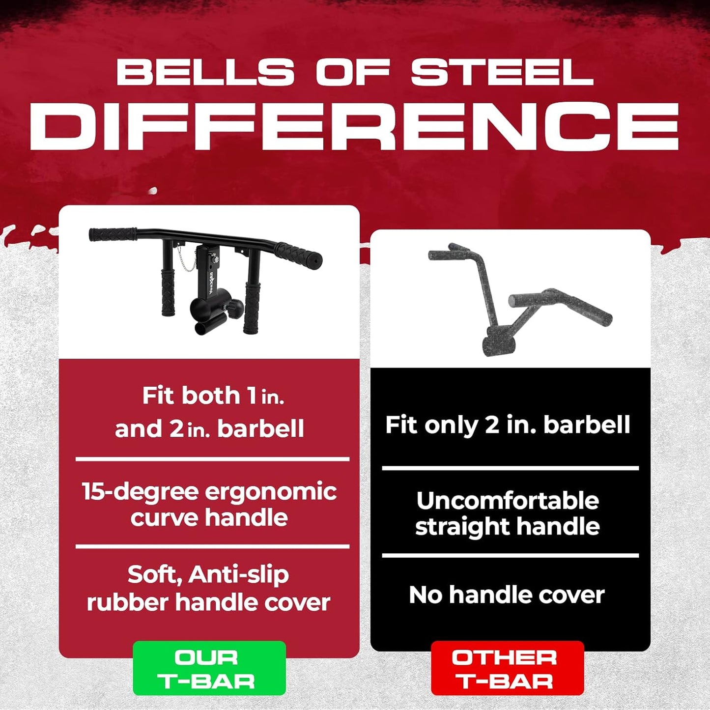 Yes4All Multi-Grip Rowing Landmine Handle - 550LBS T-Bar LAT & Viking Press | Fits 1" & 2" Bars