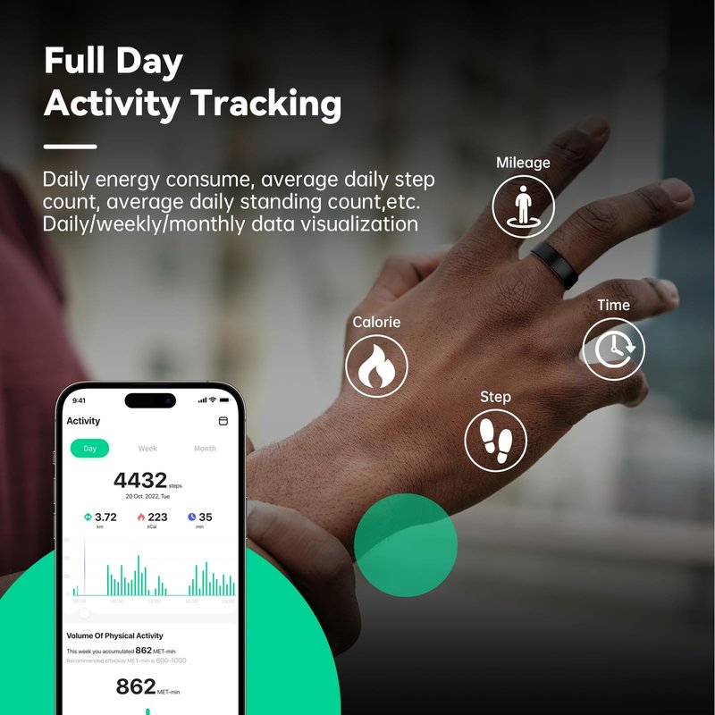 YD LIFE Smart Ring for Men Women - 2025 AI Fitness Tracker with Blood Oxygen/Sleep/Meditation/Heart Rate/Stress, Women's Health, Air Shutter, 5ATM Waterproof, Android & iOS Compatible