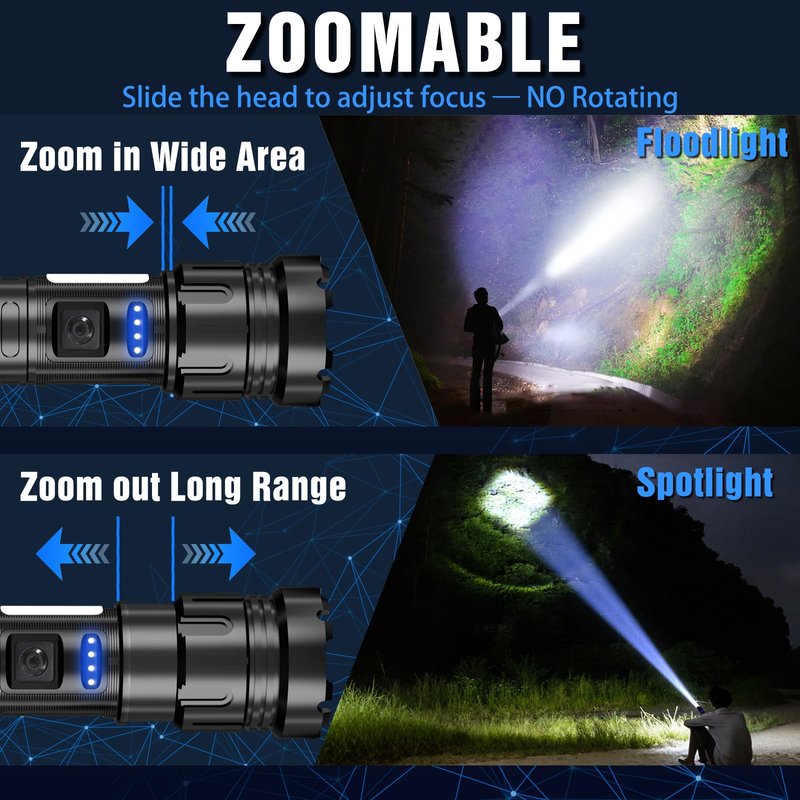 Skywolfeye Rechargeable Flashlights High Lumens, 1200.000 LM Super Bright Flashlight 7 Modes Zoomable LED Hands-Free Magnetic Inspection Light for Kids Adults Outdoor Camping Hiking Emergency