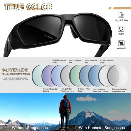 KANASTAL Wrap Around Polarized Sunglasses Men Women UV400 Sports Sun Glasses Fashion Square Sun Shades Black