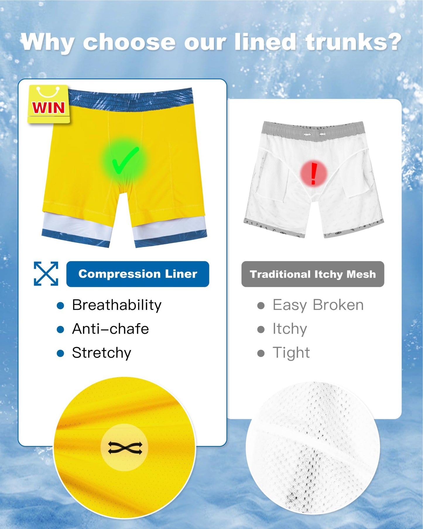 SURF CUZ Mens Swim Trunks with Compression Liner Quick Dry Swim Shorts 7" Swimming Trunks Stretch Bathing Suit Zipper Pockets,Oceanic Horizon,XXL
