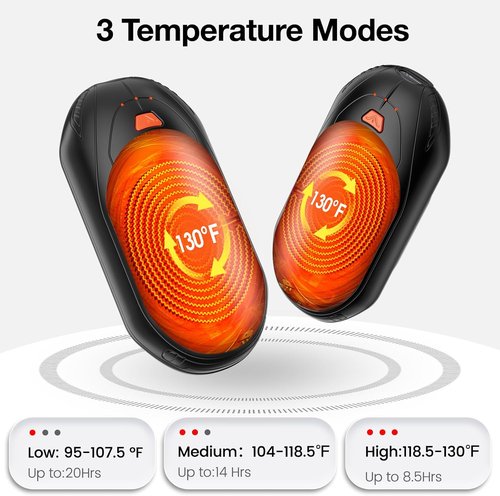 AI Hand Warmers - Rechargeable Electric Pocket Heaters with 20Hrs Safe Heat | 2 Pack for Outdoor Activities
