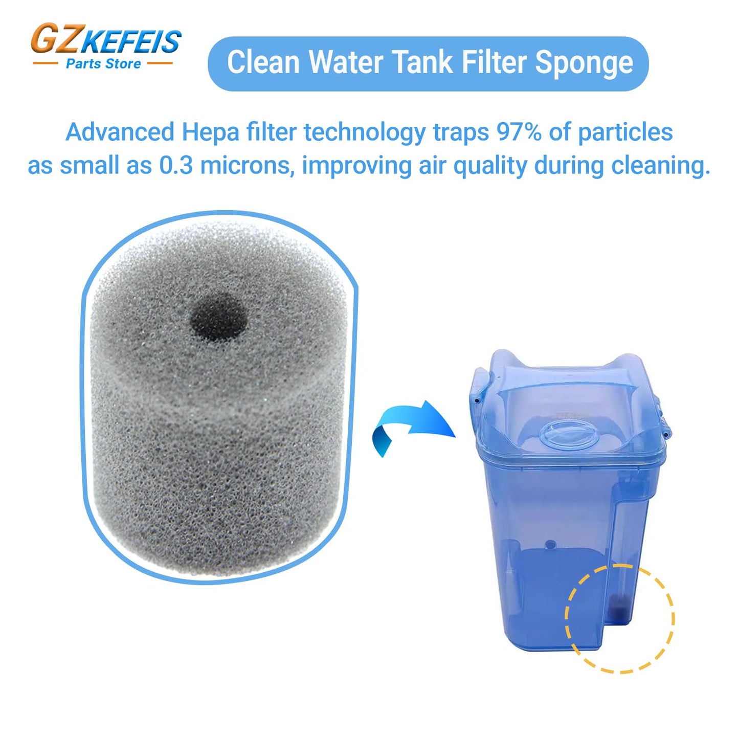GZKEFEIS Clean Water Tank Filter Sponge Replacement for Narwal J1 J2 J3 Vacuum Cleaners, Durable Hepa Filter Accessory, 8 Pack