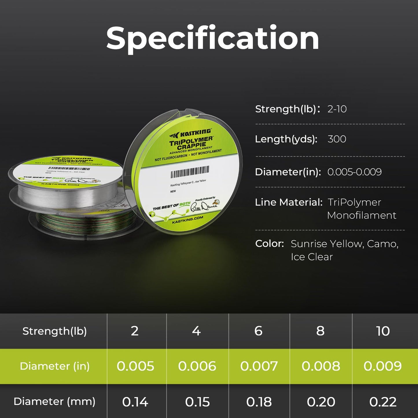 KastKing TriPolymer Crappie Advanced Mono Line, 2LB, 300Yds, Sunrise Yellow