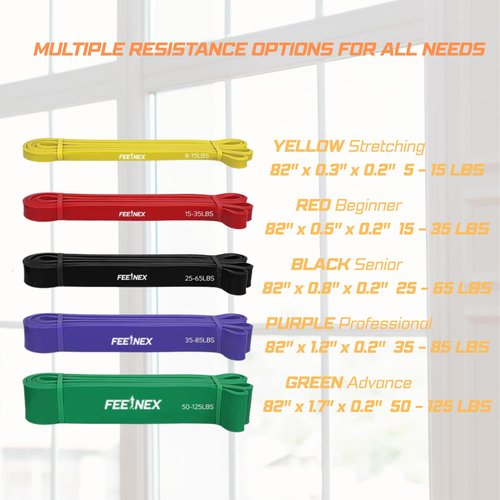 FeeNex Resistance Bands for Men and Women - Exercise Set for Fitness Training, Body Stretching, Physical Therapy, Muscle Building, Strength Training