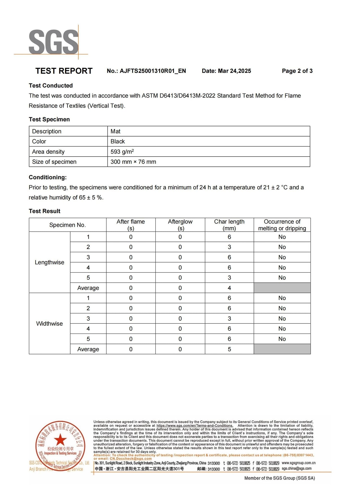 PONGARD Fireproof Stove Top Covers for Electric Stove, Waterproof & Heat Resistant Mat for Glass Top, Stovetop Protector, Anti-Scratch, 28x20 Black