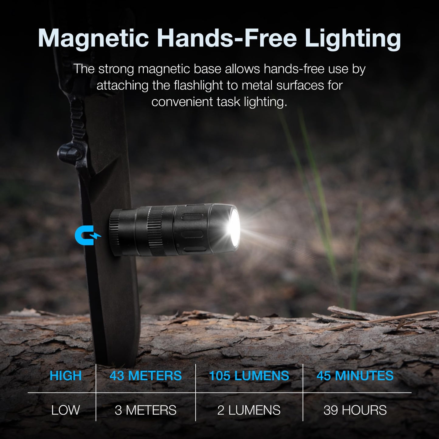 CLT Mini EDC Rechargeable Flashlight Magnetic Keychain, Snap on/off, 105 Lumen, Portable and Compact LED Keychain Flashlights - Durable Built-in Battery Ideal for Everyday Carry - Black