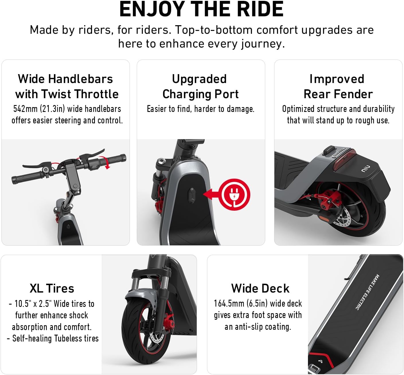 NIU Electric Scooter for Adults - Powerful 600-1000W Motor, 18-37.3 Miles Range, 17.4-23.6MPH Speed