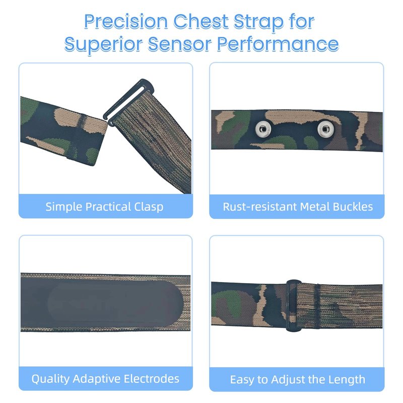 Heart Rate Monitor Chest Strap Replacement fit for Polar H10 H9 H7, Garmin, Wahoo TICKR, Coospo, Powr Labs, Mo-Fit (Green Camo)
